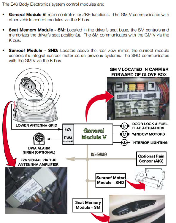 E46 body electronics page 4.PNG